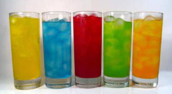Understanding Isotonics